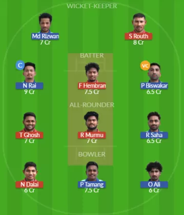 Dream11 SL Team