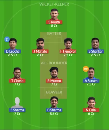 Dream11 SL Team