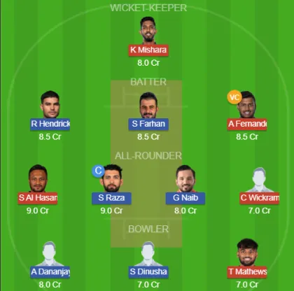 Dream11 SL Team