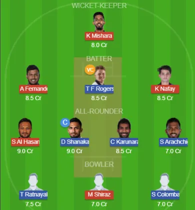 Dream11 SL Team