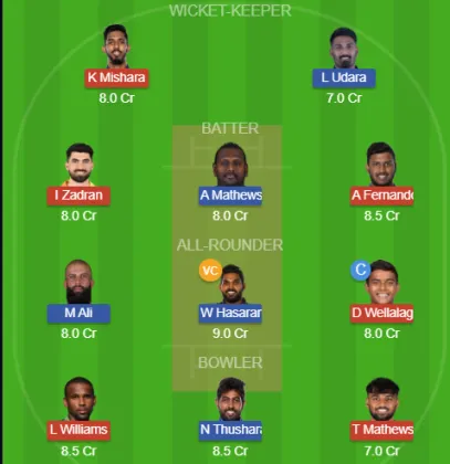 Dream11 SL Team