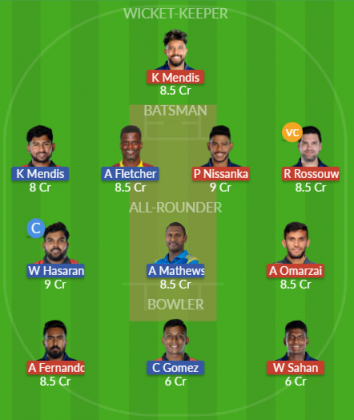 Dream11 SL Team