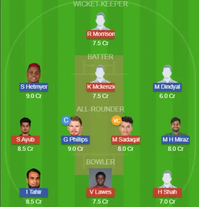 Dream11 SL Team