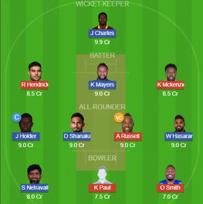 Dream11 SL Team