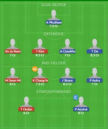 Dream11 SL Team
