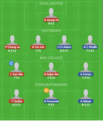 Dream11 SL Team