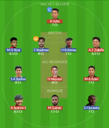 Dream11 SL Team