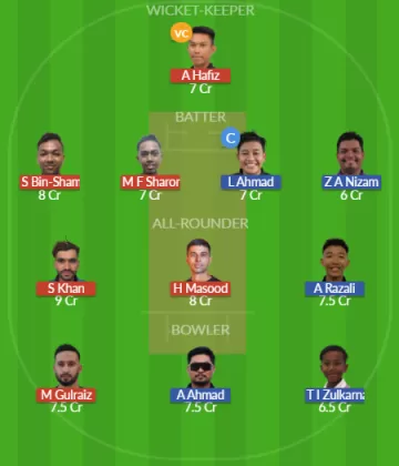 Dream11 SL Team