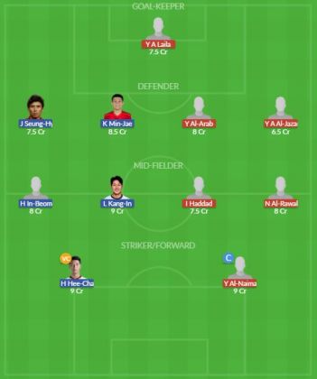 Dream11 SL Team