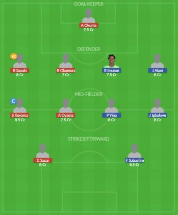 Dream11 SL Team