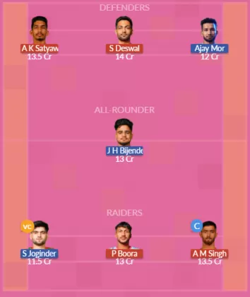 Dream11 SL Team