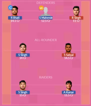 Dream11 SL Team