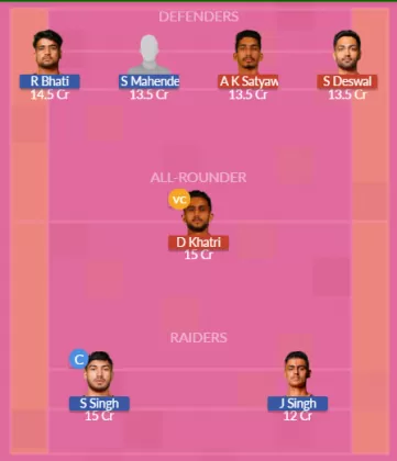 Dream11 SL Team