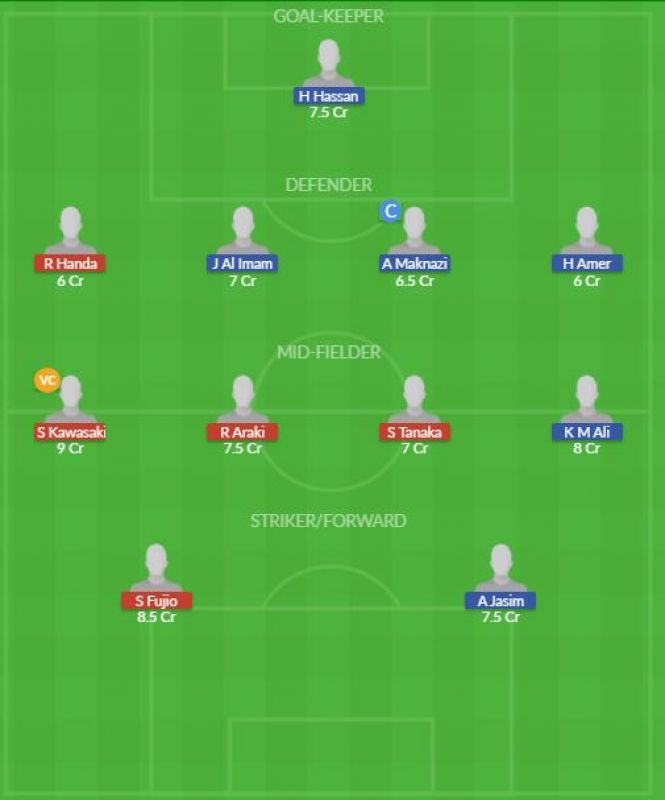 Dream11 SL Team