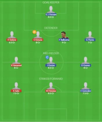 Dream11 SL Team