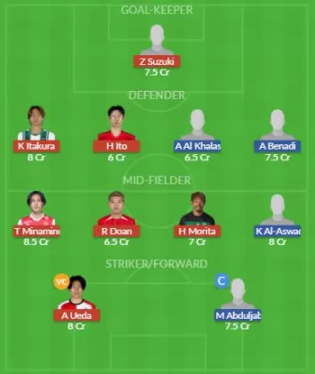 Dream11 SL Team