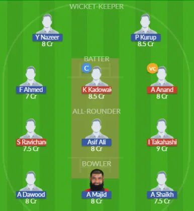 Dream11 SL Team