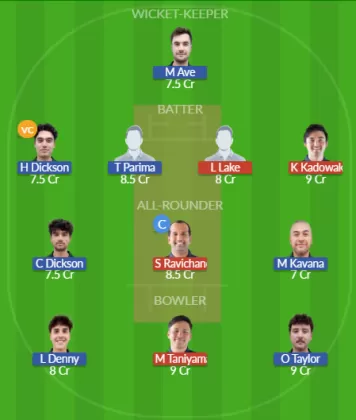 Dream11 SL Team