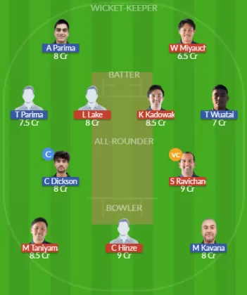 Dream11 SL Team
