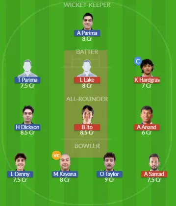 Dream11 SL Team