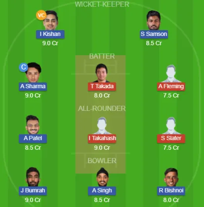 Dream11 SL Team