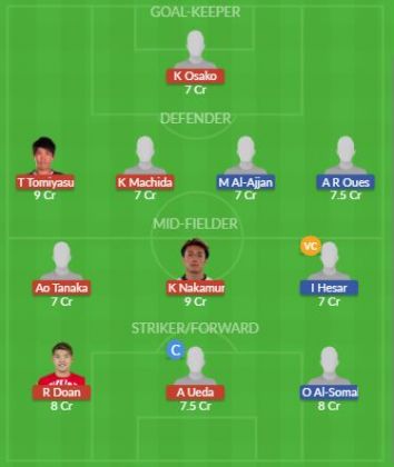Dream11 SL Team