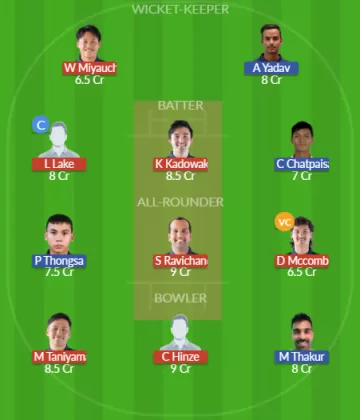 Dream11 SL Team