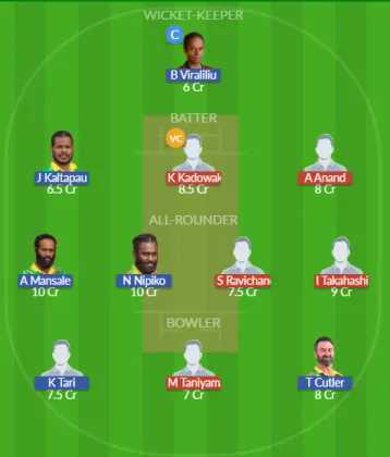 Dream11 SL Team