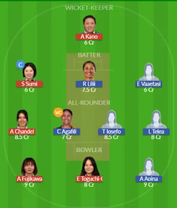 Dream11 SL Team
