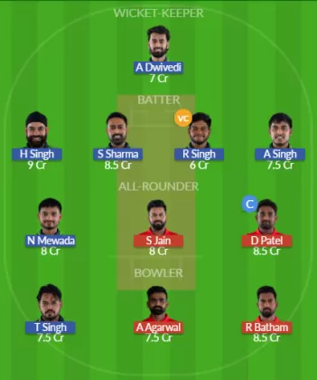 Dream11 SL Team