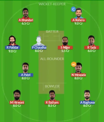 Dream11 SL Team