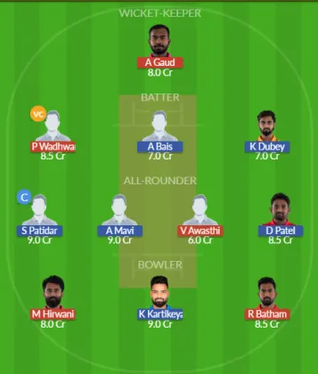 Dream11 SL Team