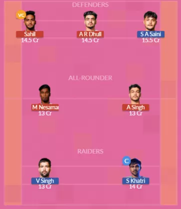 Dream11 SL Team