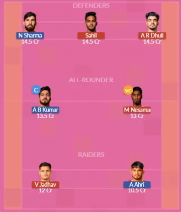Dream11 SL Team