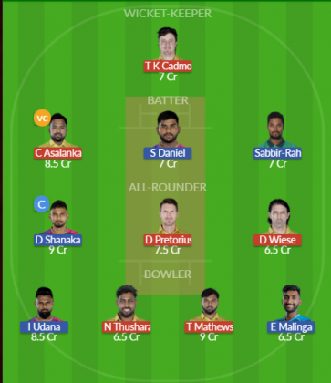 Dream11 SL Team