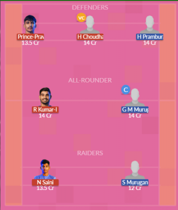 Dream11 SL Team