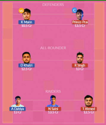 Dream11 SL Team