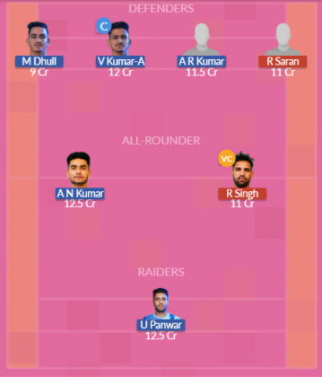 Dream11 SL Team