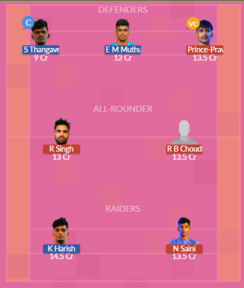 Dream11 SL Team