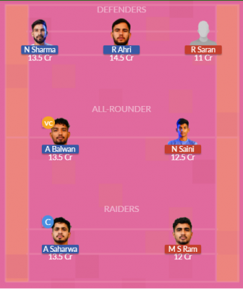 Dream11 SL Team