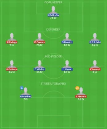Dream11 SL Team