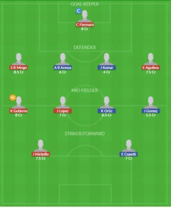 Dream11 SL Team