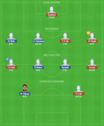 Dream11 SL Team