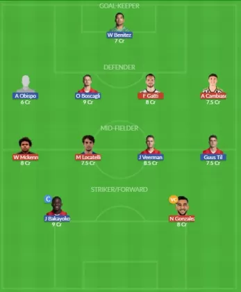 Dream11 SL Team