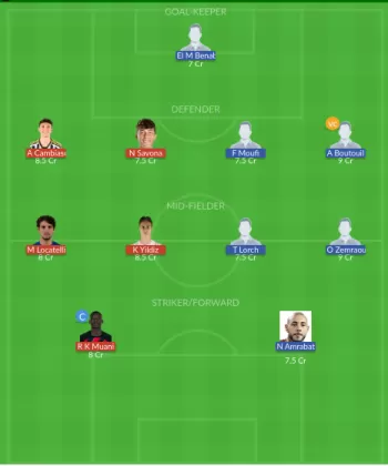 Dream11 SL Team