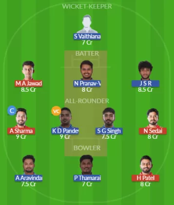 Dream11 SL Team