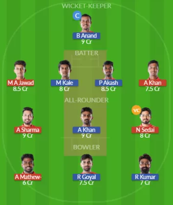 Dream11 SL Team