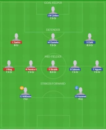 Dream11 SL Team