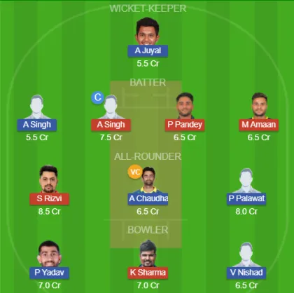 Dream11 SL Team