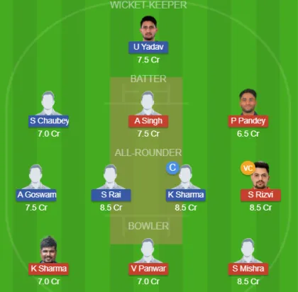 Dream11 SL Team